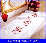 Idee Natalizie per decorare  la casa...- schemi e link-1-jpg