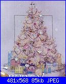 Idee Natalizie per decorare  la casa...- schemi e link-stitcher-s_worl-jpg