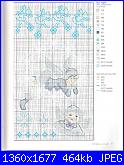 Idee Natalizie per decorare  la casa...- schemi e link-97-xmas-angels-jpg