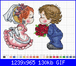 Schemi matrimonio - schemi e link-sposini-gif