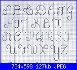 Alfabeti punto scritto e piccoli - schemi e link-37-jpg