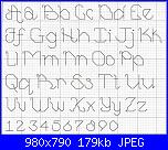 Alfabeti punto scritto e piccoli - schemi e link-abc-17-jpg