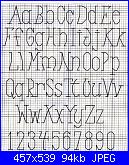 Alfabeti punto scritto e piccoli - schemi e link-alfa-598-jpg