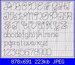 Alfabeti punto scritto e piccoli - schemi e link-abc3-jpg