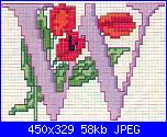 Alfabeti  fiori ( Vedi ALFABETI ) - schemi e link-w-jpg