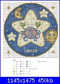Segni zodiacali/ Oroscopi*- schemi e link-cancro-jpg