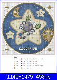 Segni zodiacali/ Oroscopi*- schemi e link-scorpione-jpg