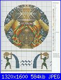 Segni zodiacali/ Oroscopi*- schemi e link-picture-571-jpg