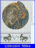 Segni zodiacali/ Oroscopi*- schemi e link-picture-572-jpg