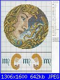 Segni zodiacali/ Oroscopi*- schemi e link-picture-575-jpg