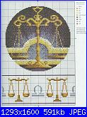 Segni zodiacali/ Oroscopi*- schemi e link-picture-576-jpg