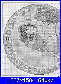 Segni zodiacali/ Oroscopi*- schemi e link-acuario-2-jpg