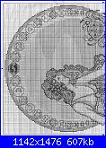 Segni zodiacali/ Oroscopi*- schemi e link-cancer-2-jpg
