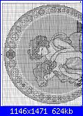 Segni zodiacali/ Oroscopi*- schemi e link-geminis-2-jpg