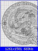 Segni zodiacali/ Oroscopi*- schemi e link-piscis-2-jpg