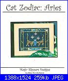 Segni zodiacali/ Oroscopi*- schemi e link-ariete-jpg