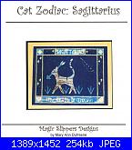 Segni zodiacali/ Oroscopi*- schemi e link-saggittario-jpg