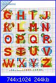 Alfabeti  per bambini ( Vedi ALFABETI ) - schemi e link-72622781-jpg