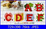 Alfabeti  per bambini ( Vedi ALFABETI ) - schemi e link-copia-di-72622780-jpg