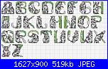 Alfabeti animali * ( Vedi ALFABETI ) - schemi e link-abecedario-vacas-jpg
