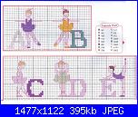 Alfabeti persone*  ( Vedi ALFABETI ) - schemi e link-alfabeto-ballerine-b-c-d-e-jpg