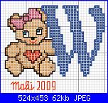 Alfabeti animali * ( Vedi ALFABETI ) - schemi e link-alfa-orsetta-w-jpg