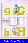 Alfabeti cartoons* ( Vedi ALFABETI ) - schemi e link-g-h-jpg