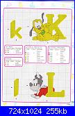 Alfabeti cartoons* ( Vedi ALFABETI ) - schemi e link-k-l-jpg