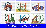 Alfabeti animali * ( Vedi ALFABETI ) - schemi e link-pesci-2-jpg