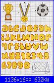 Alfabeti  per bambini ( Vedi ALFABETI ) - schemi e link-masc-jpg
