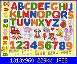 Alfabeti  per bambini ( Vedi ALFABETI ) - schemi e link-monogramas4-jpg