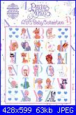Alfabeti  per bambini ( Vedi ALFABETI ) - schemi e link-baby-abecedario-jpg
