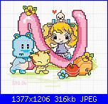 Alfabeti  per bambini ( Vedi ALFABETI ) - schemi e link-abc5-n-jpg