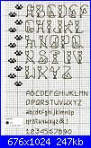 Alfabeti punto scritto e piccoli - schemi e link-alfabeto-gatti-jpg