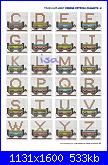 Alfabeti  per bambini ( Vedi ALFABETI ) - schemi e link-trenino-2-jpg