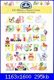 Alfabeti  per bambini ( Vedi ALFABETI ) - schemi e link-lalfabeto-dei-bi-jpg
