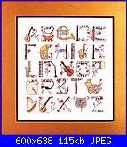 Alfabeti vari* ( Vedi ALFABETI ) - schemi e link-j-crews-alphabet-musical-jpg