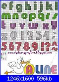 Alfabeti  per bambini ( Vedi ALFABETI ) - schemi e link-abc-2-jpg