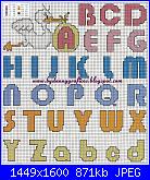Alfabeti  per bambini ( Vedi ALFABETI ) - schemi e link-abc-jpg