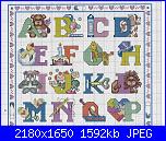 Alfabeti  per bambini ( Vedi ALFABETI ) - schemi e link-abc-baby-2-jpg