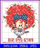 Danza - schemi e link-ballerina-riccilina-2-jpg