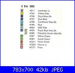 Welcome - Casa dolce casa - Home sweet home*- schemi e link-3-key-jpg