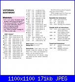 Welcome - Casa dolce casa - Home sweet home*- schemi e link-key-jpg