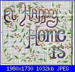 Welcome - Casa dolce casa - Home sweet home*- schemi e link-01-jpg