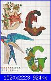 Alfabeti animali * ( Vedi ALFABETI ) - schemi e link-immagine-002-jpg