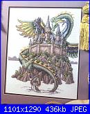 Personaggi fantastici: draghi, gnomi, folletti- schemi e link-156-dragon-around-castle-jpg