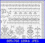Samplers - schemi e link-5-jpg