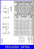 Samplers - schemi e link-abbey-lane-design-new-beginning6-jpg