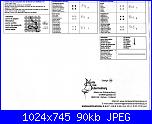 Samplers - schemi e link-9904-key2-jpg