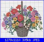 Fiori, fiori, fiori e ancora fiori!* ( Vedi FIORI) - schemi e link-cestoflw%5B1%5D-jpg